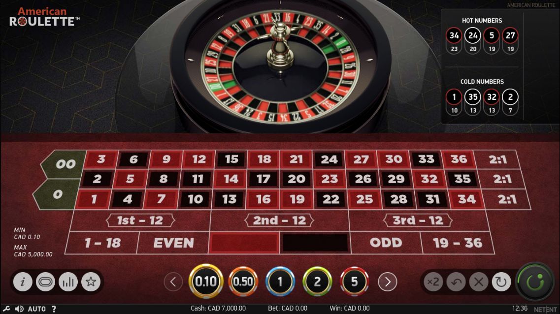 Cách chơi Roulette tại nhà cái Hitclub